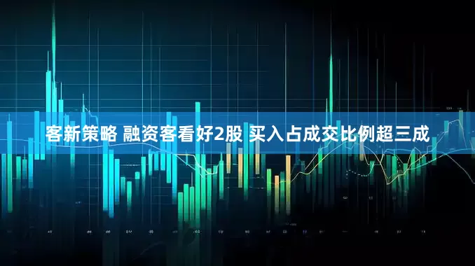 客新策略 融资客看好2股 买入占成交比例超三成