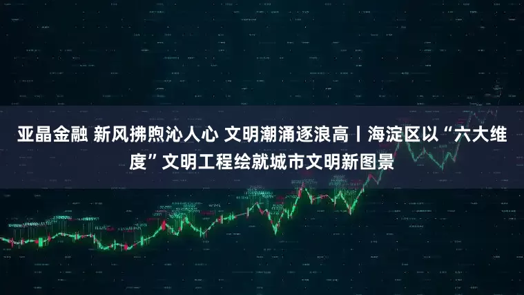 亚晶金融 新风拂煦沁人心 文明潮涌逐浪高丨海淀区以“六大维度”文明工程绘就城市文明新图景
