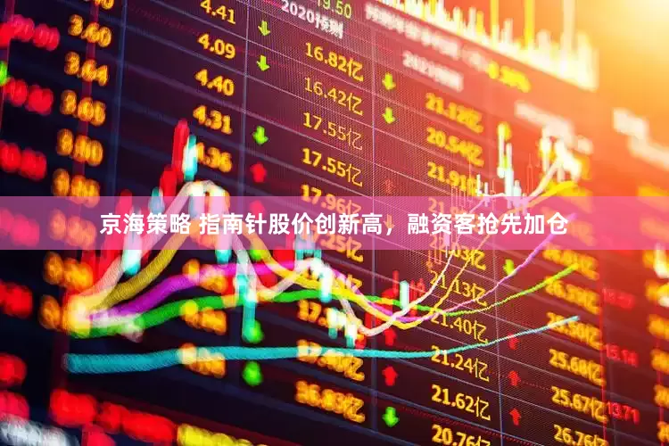 京海策略 指南针股价创新高，融资客抢先加仓